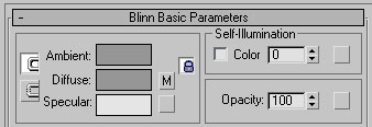 Blinn Basic Parameters